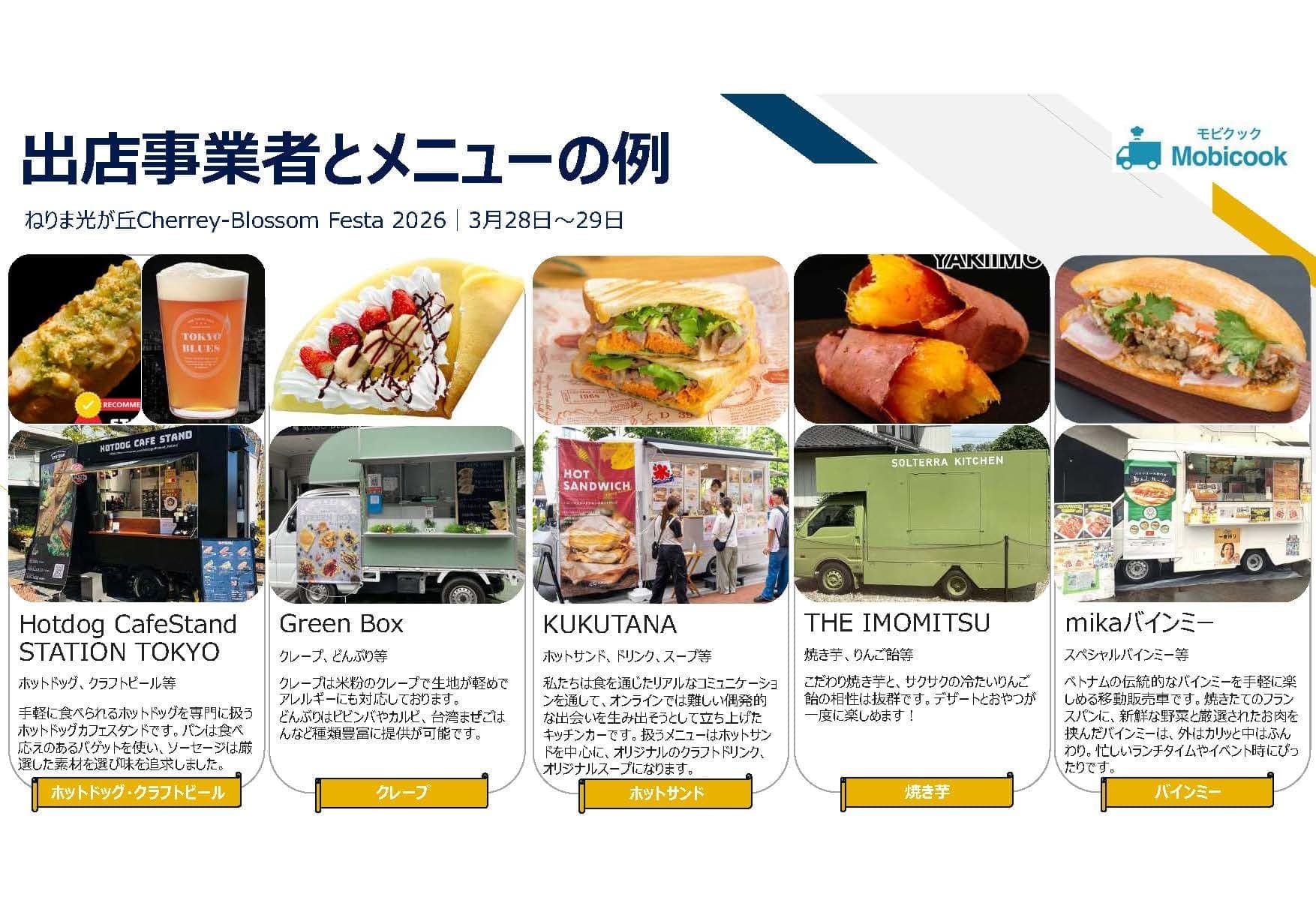 出店事業者とメニューの例01cbf2026