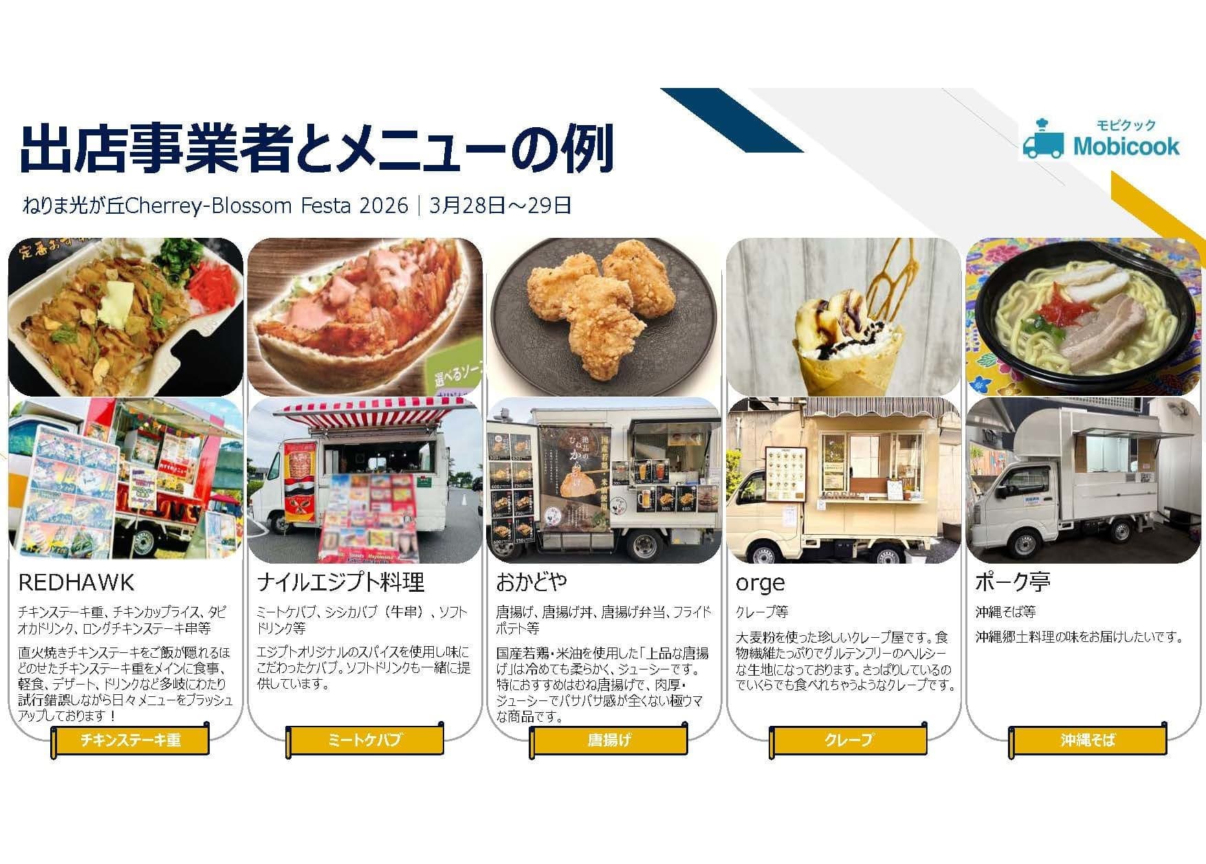 出店事業者とメニューの例02cbf2026