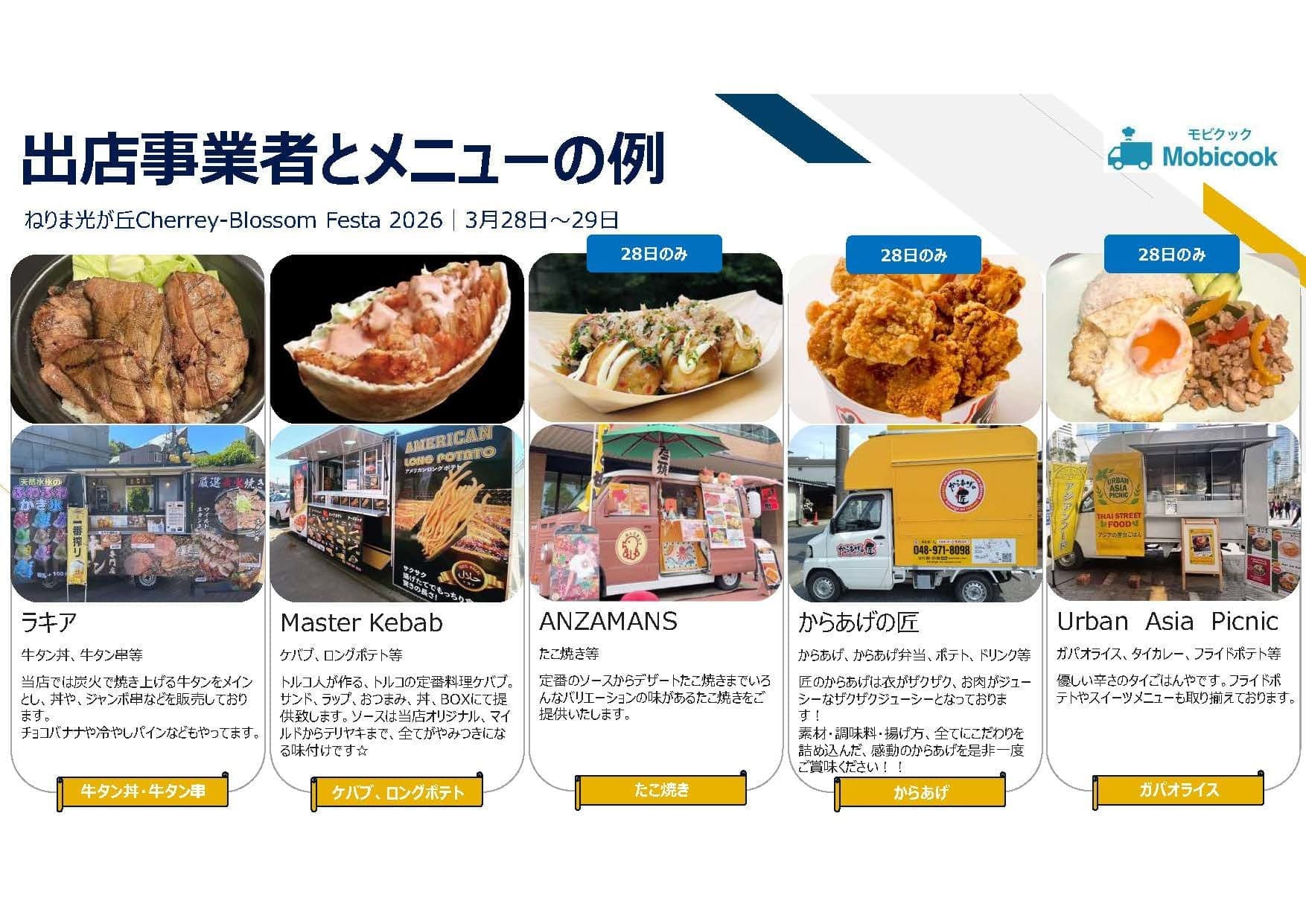 出店事業者とメニューの例03cbf2026
